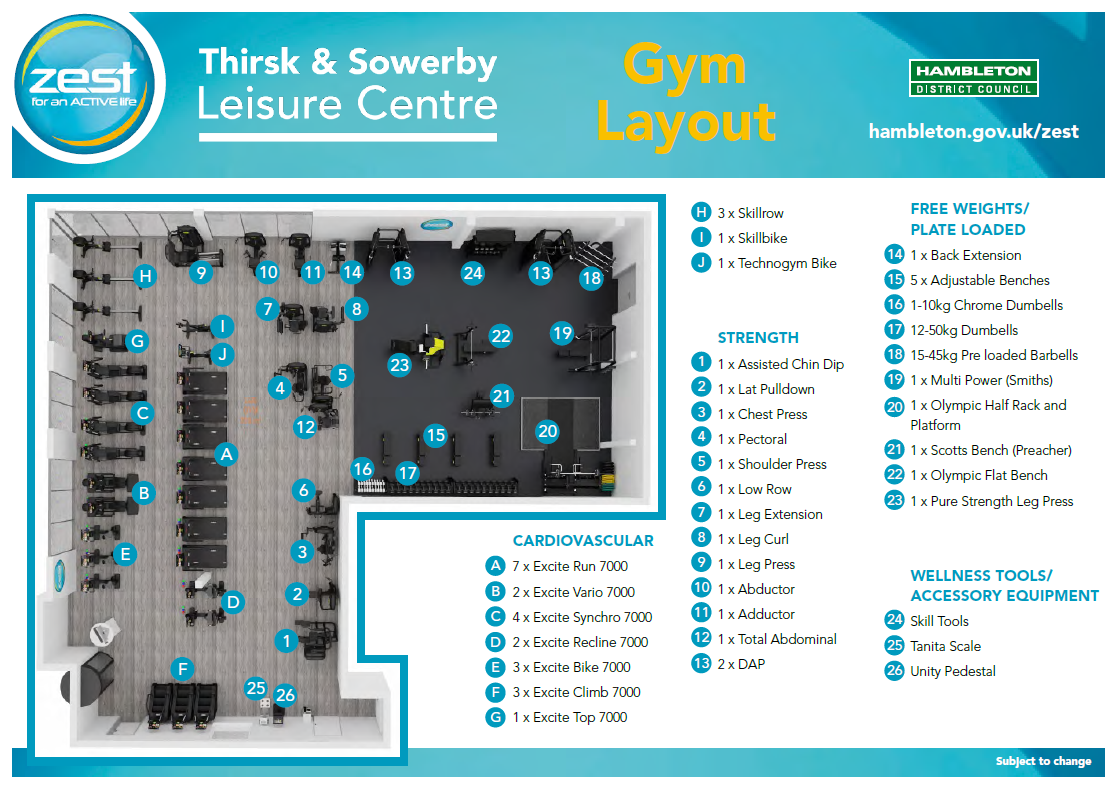 Thirsk sowerby new gym layout
